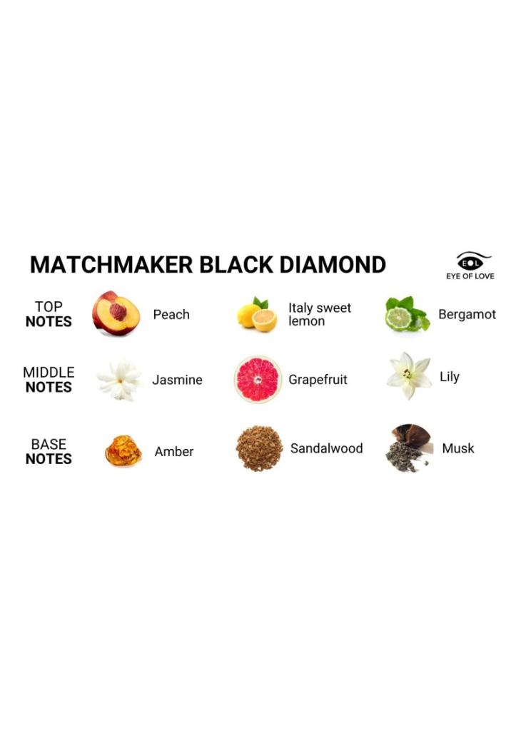 Eye of Love - Matchmaker Black Diamond 30ml - feromonový parfém pro LGBT přitahující muže